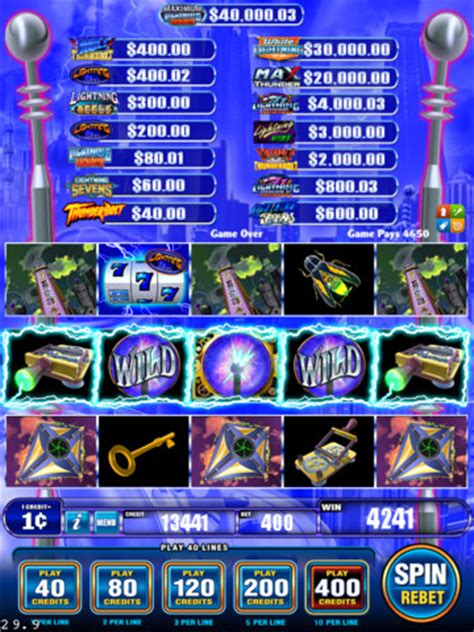lightning jackpot|Jackpots and how they work .